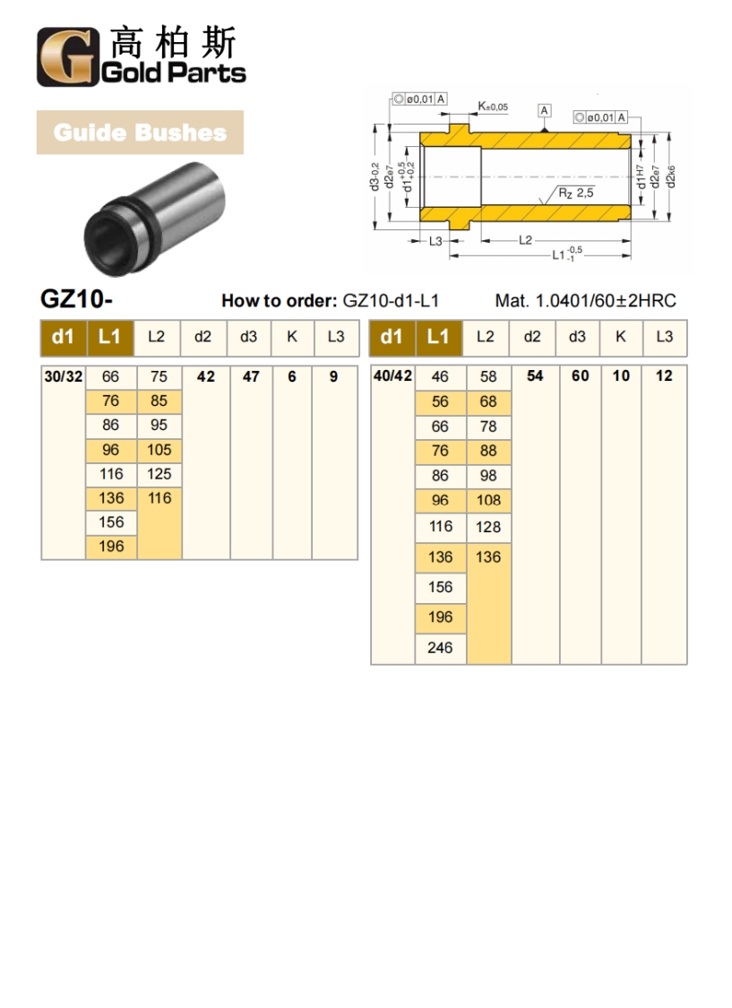 Guide Bush_GZ10_2.jpg